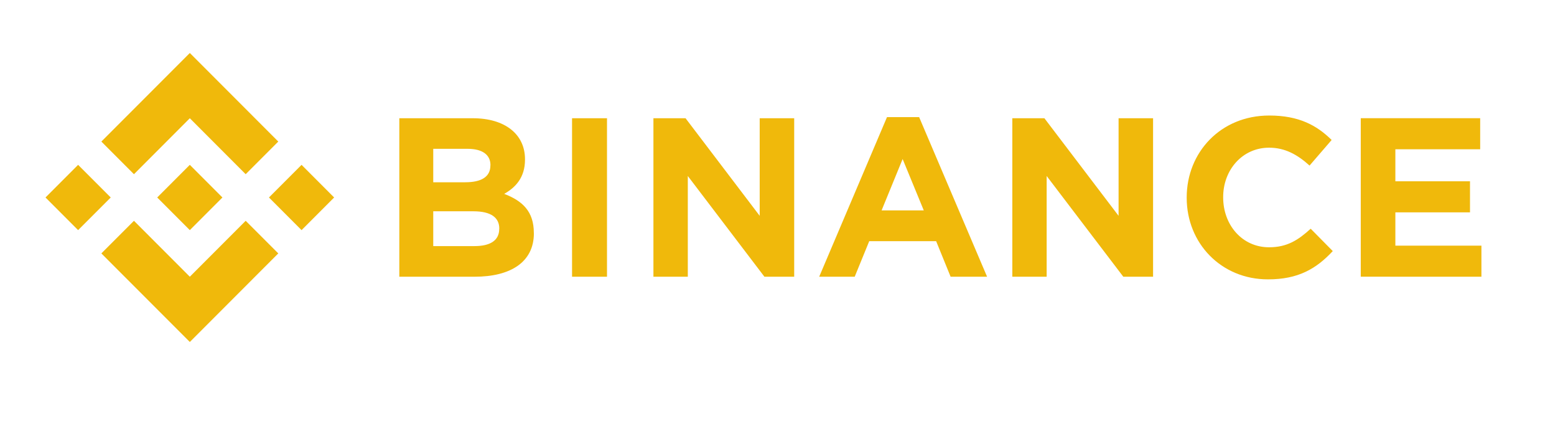 BINANCE: Earn Crypto together click here to get an immediate discount on commissions